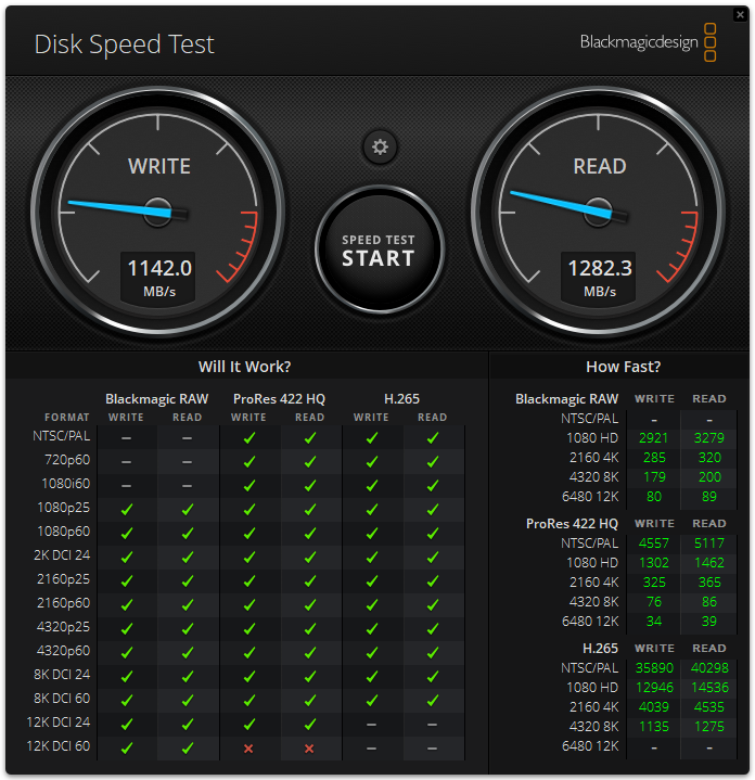 Acer CFE100 CFexpress Type-B 512GB Blackmagic Disk Speed Test Benchmarks